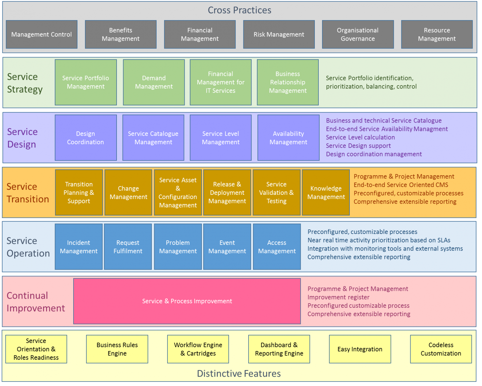 ItmSUITE® - Key features - itm wiki